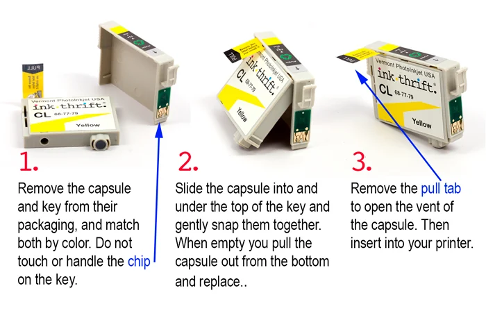 EasyFill keys for Photo R1400 / R1430