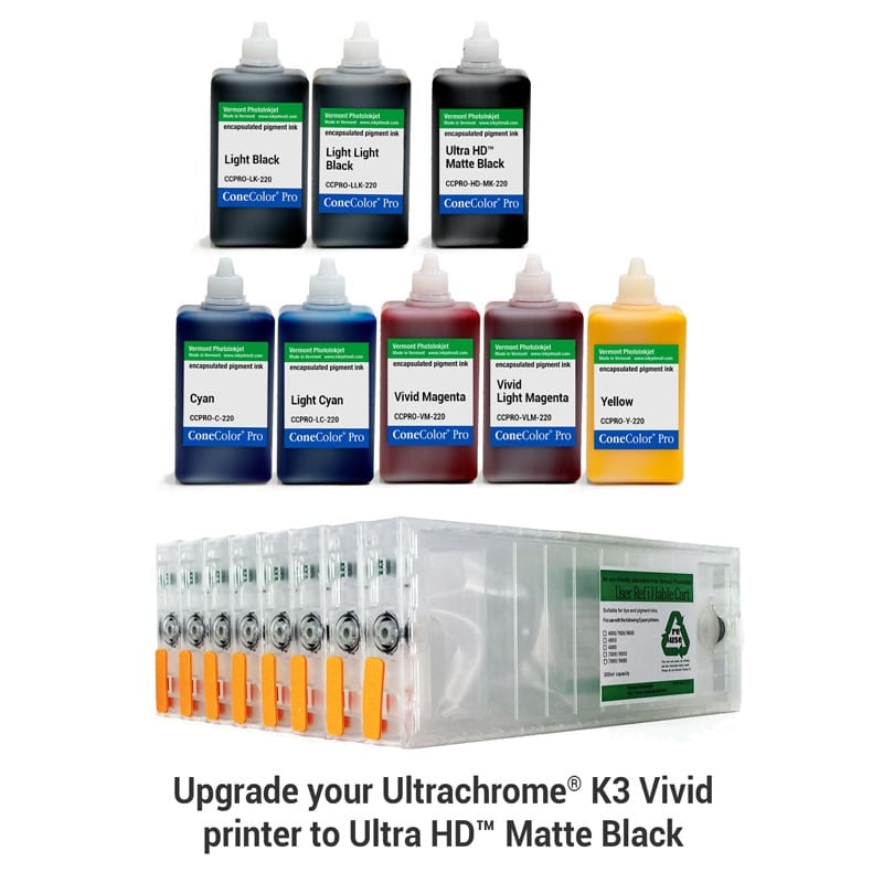 [CCP-HD-7880-220-KIT8M] ConeColor Pro, Set of 8 Inks with UltraHD™ MK, for 7880 9880, 220ml