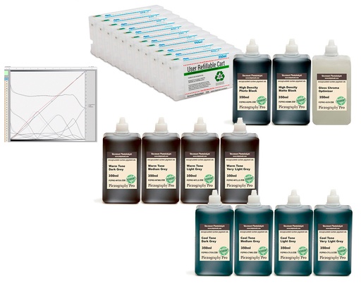 [PZPRO-7900-350-KIT11] Pro 7900, 9900 - Piezography Pro Complete Print &amp; Digital Negative System, 350ml