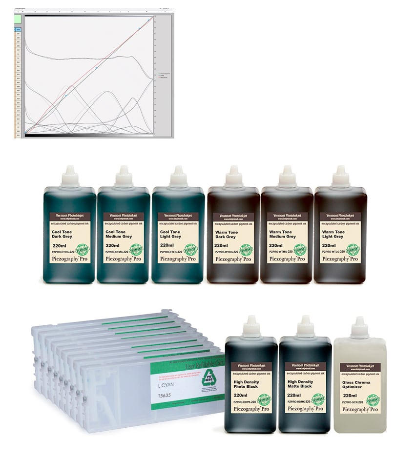 [PZPRO-4880-220-KIT9] Pro 4880 - Piezography Pro Complete Print &amp; Digital Negative System, 220ml