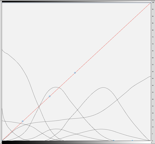 [pro-custom-curves] Custom Piezography Pro curve profiling service